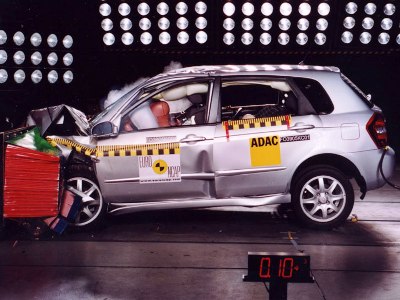 Kia Cerato Euro NCAP